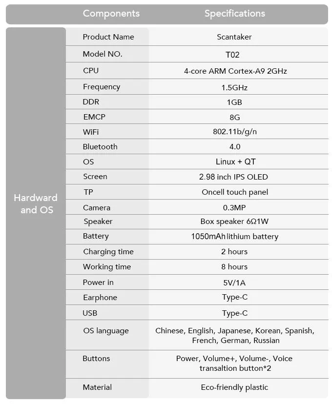 Ксуезхииоу Сцанталкер Т02 Транслатион Пен
