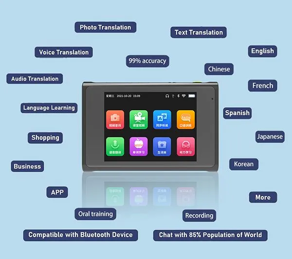 Scanning Dictionary Translator For Dyslexia Reading Scanning Dictionary Translator For Dyslexia Reading